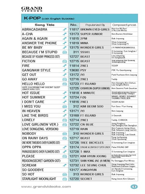grand videoke song list